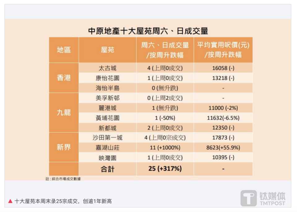 香港100%最准一肖中,可靠性方案操作_挑战版31.270