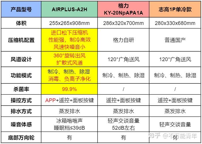 新澳门今晚开奖结果+开奖,安全设计解析方案_36067.270