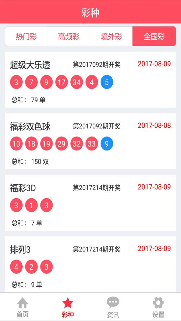 澳门彩天天正政板免费资料54期,快手红人短发发型,_王者版5.174