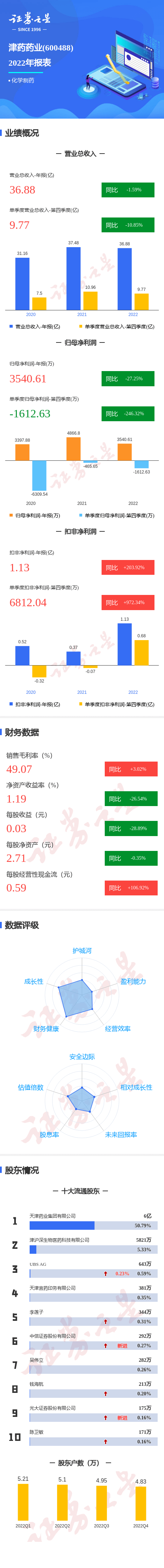 二四六香港资料期期难,仿真技术方案实现_D版97.56