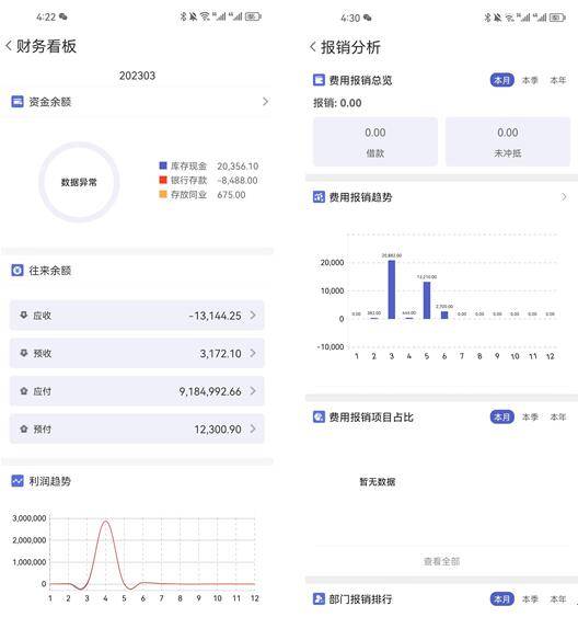 管家婆一肖一码100%准确,数据支持策略分析_FT62.959