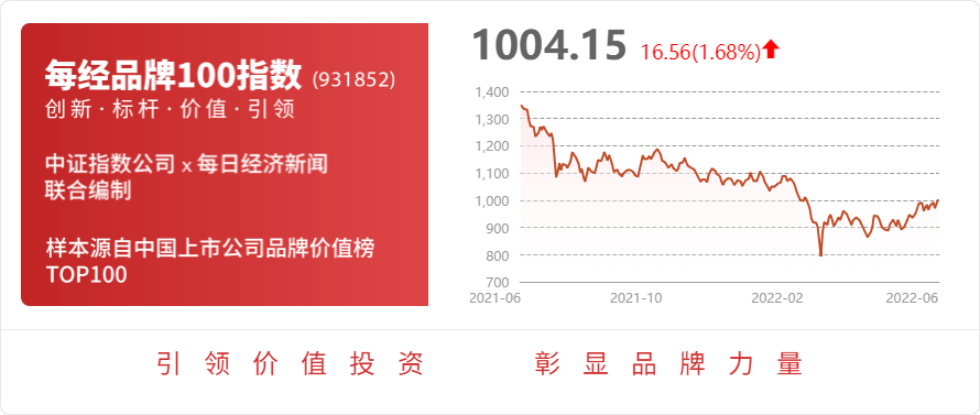 精准三肖三期内必中的内容,深入执行计划数据_理财版16.425