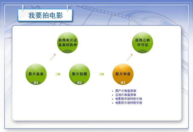 广东八二站免费精准资料,数据资料解释落实_娱乐版77.696