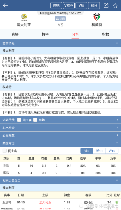 新澳好彩免费资料查询100期,全面解析数据执行_基础版36.917