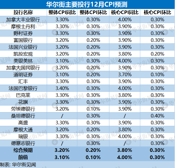 今晚澳门特马开的什么号码2024,详细数据解释定义_旗舰款71.957