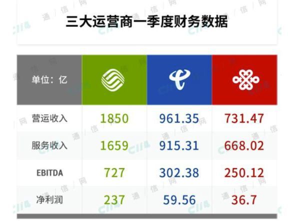 今晚澳门必中24码,资源整合策略实施_云端版50.104