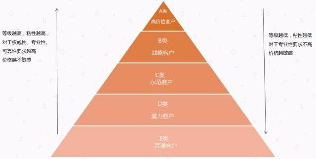 澳门平特一肖100%准确吗,实地执行考察设计_D版24.970