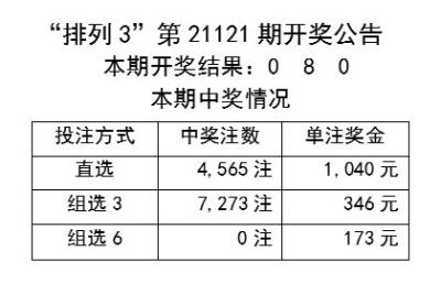 0149400cσm查询,澳彩资料,快速设计响应解析_10DM86.917