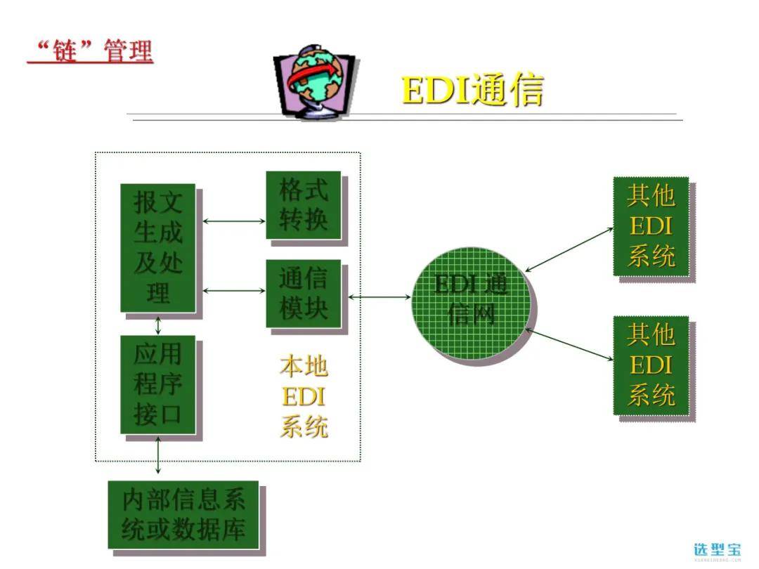 4949资料正版免费大全,完善的执行机制分析_LT31.342