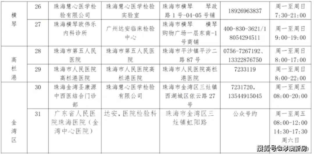 新澳门六开奖结果今天,定性说明评估_钱包版19.824