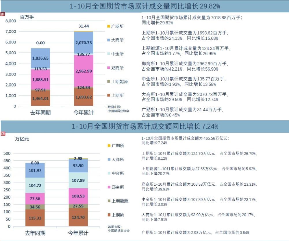 新澳门天天开奖资料大全,完整机制评估_Z94.546