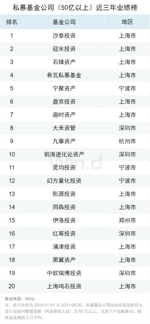 2024新澳最新开奖结果查询,战略优化方案_粉丝款73.277