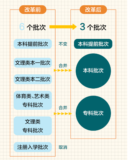 新奥门最新最快资料,战略性实施方案优化_开发版12.791