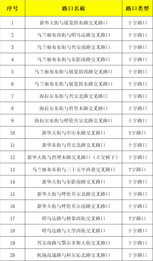 新澳门内部一码最精准公开,实地数据分析方案_定制版76.263