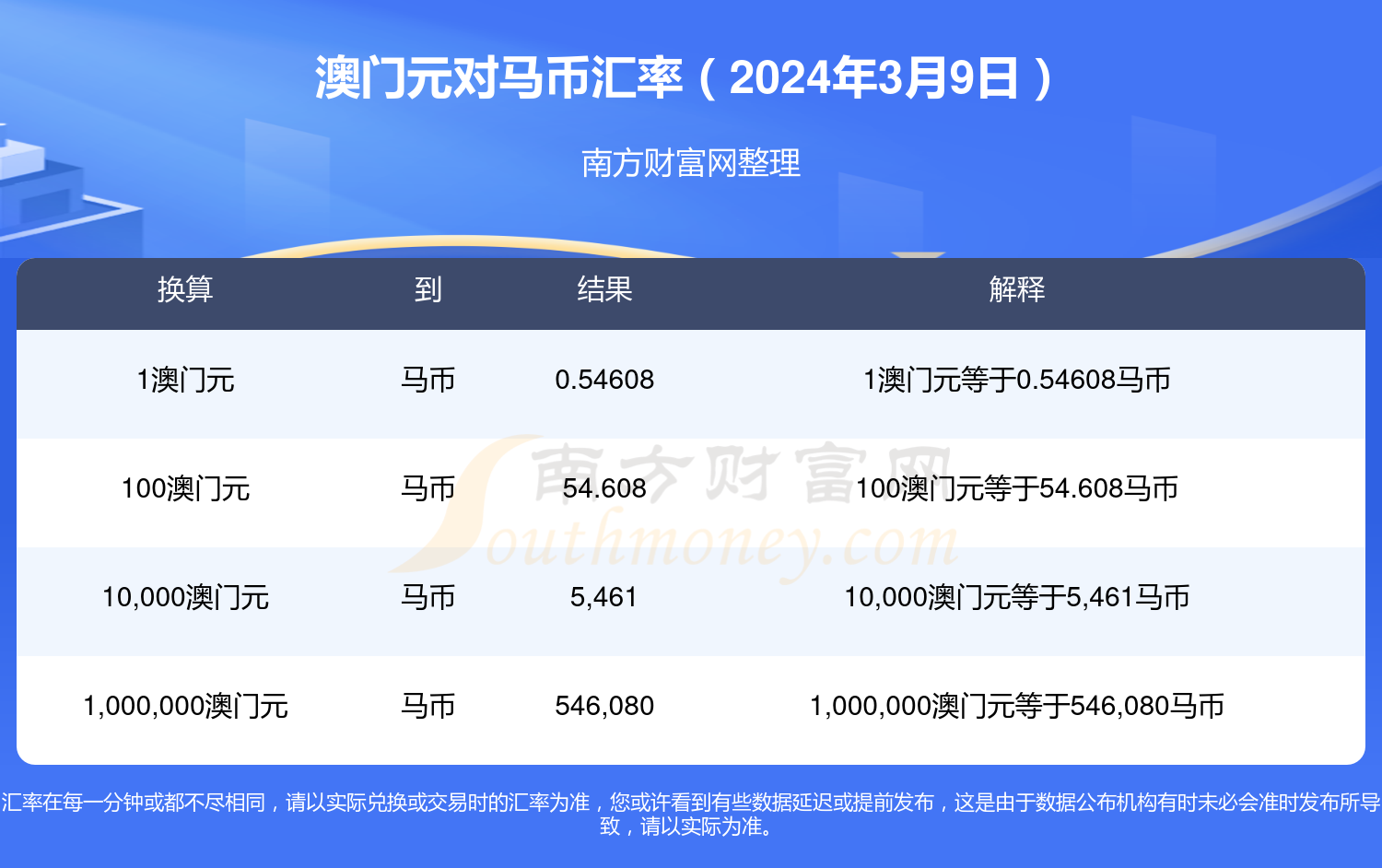 2024澳门特马今晚开奖结果出来了,全面执行分析数据_视频版92.394