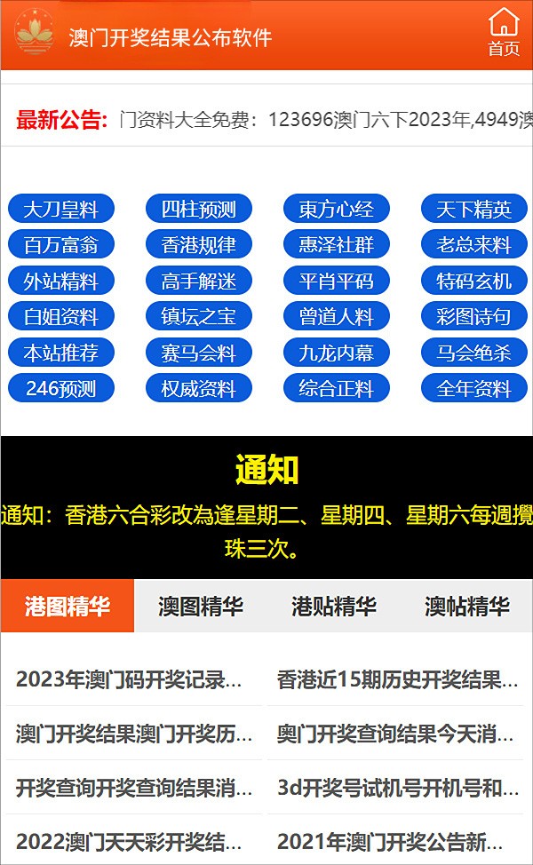 新澳2024大全正版免费资料,快速响应计划解析_iPhone86.660