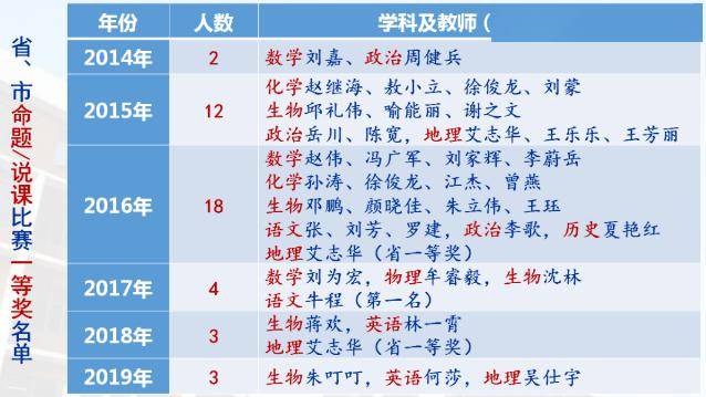 澳门三肖三码精准100,快速解析响应策略_Phablet78.412