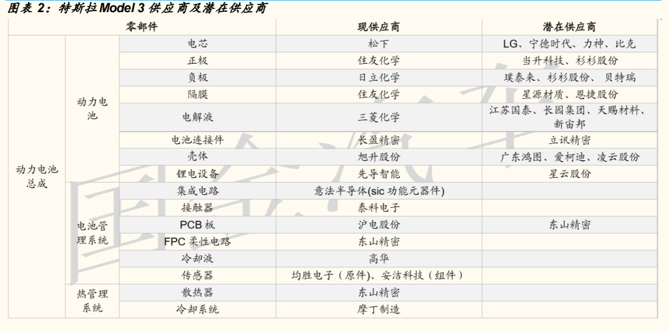 china天美传媒ⅩXⅩHD,国产化作答解释落实_PT89.459