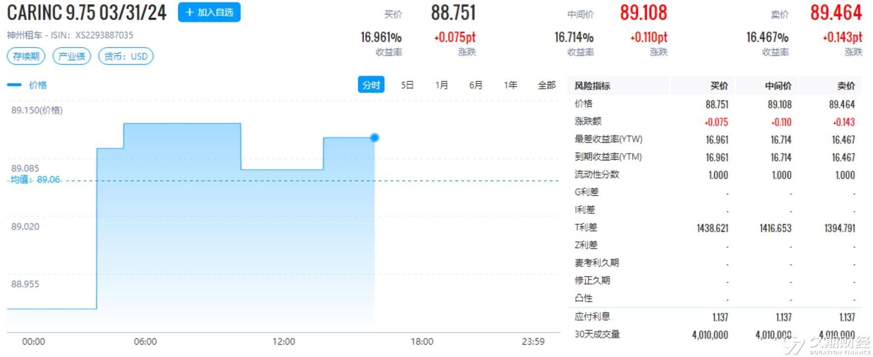 2024年新奥历史记录,专家评估说明_钻石版77.837