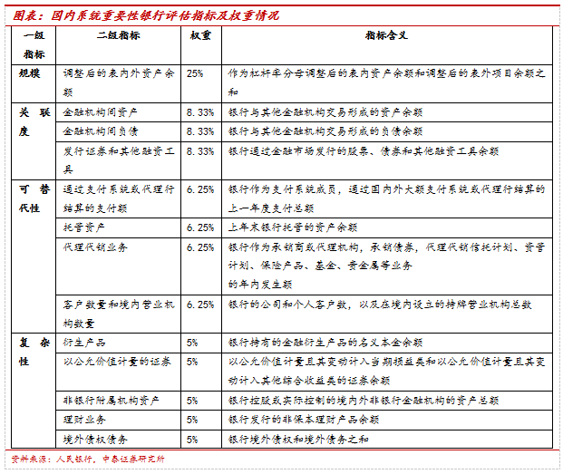 2024新澳资料大全免费,安全策略评估方案_DP88.43