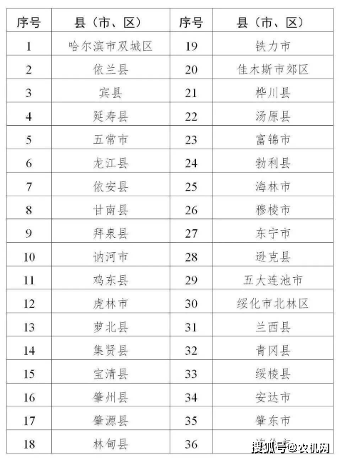 62669cc澳彩资料大全2020期,实践策略设计_WP版80.30