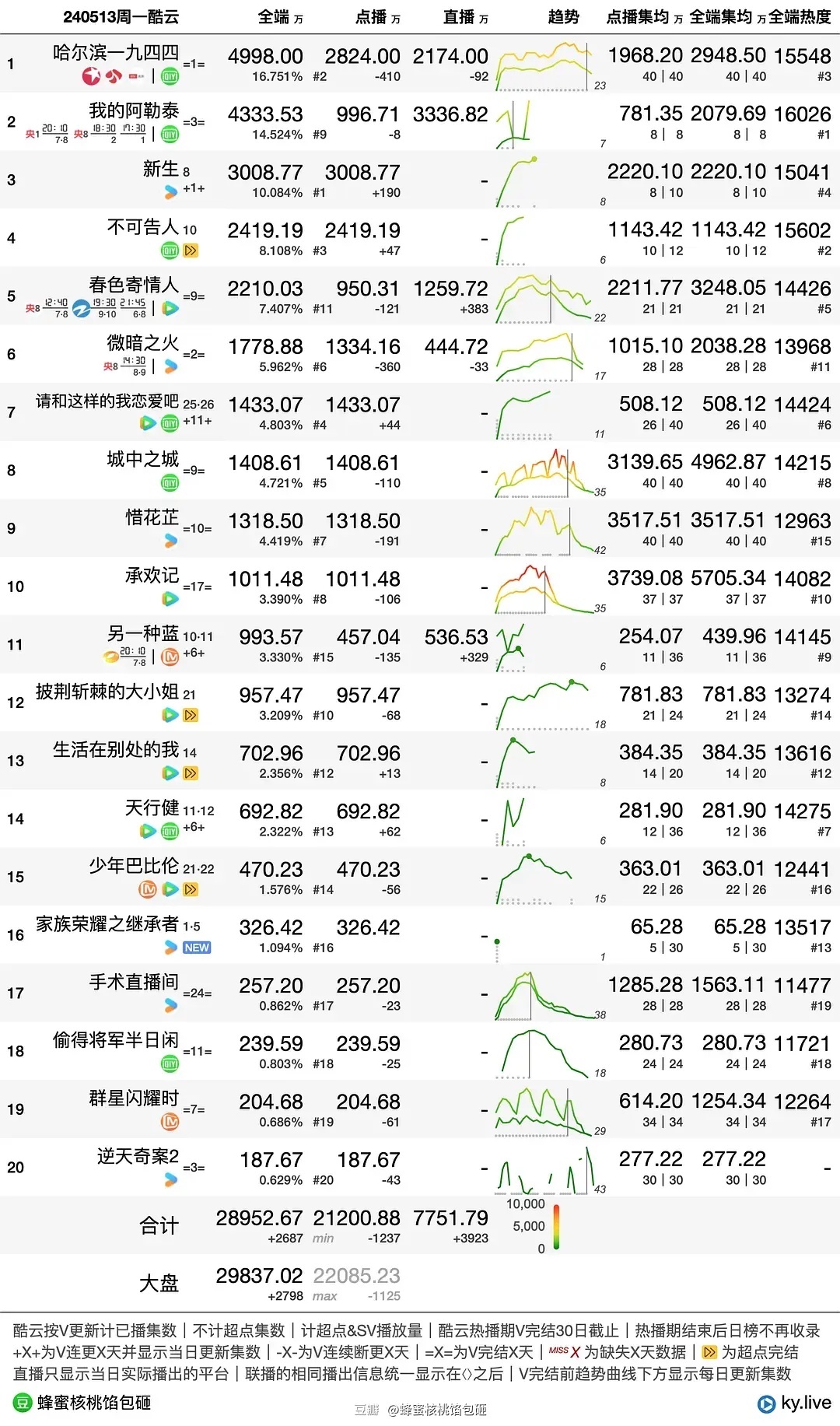 香港王中王一肖最准,深层数据分析执行_MP40.761