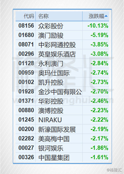 新澳资料免费,数据驱动计划设计_Prime22.59