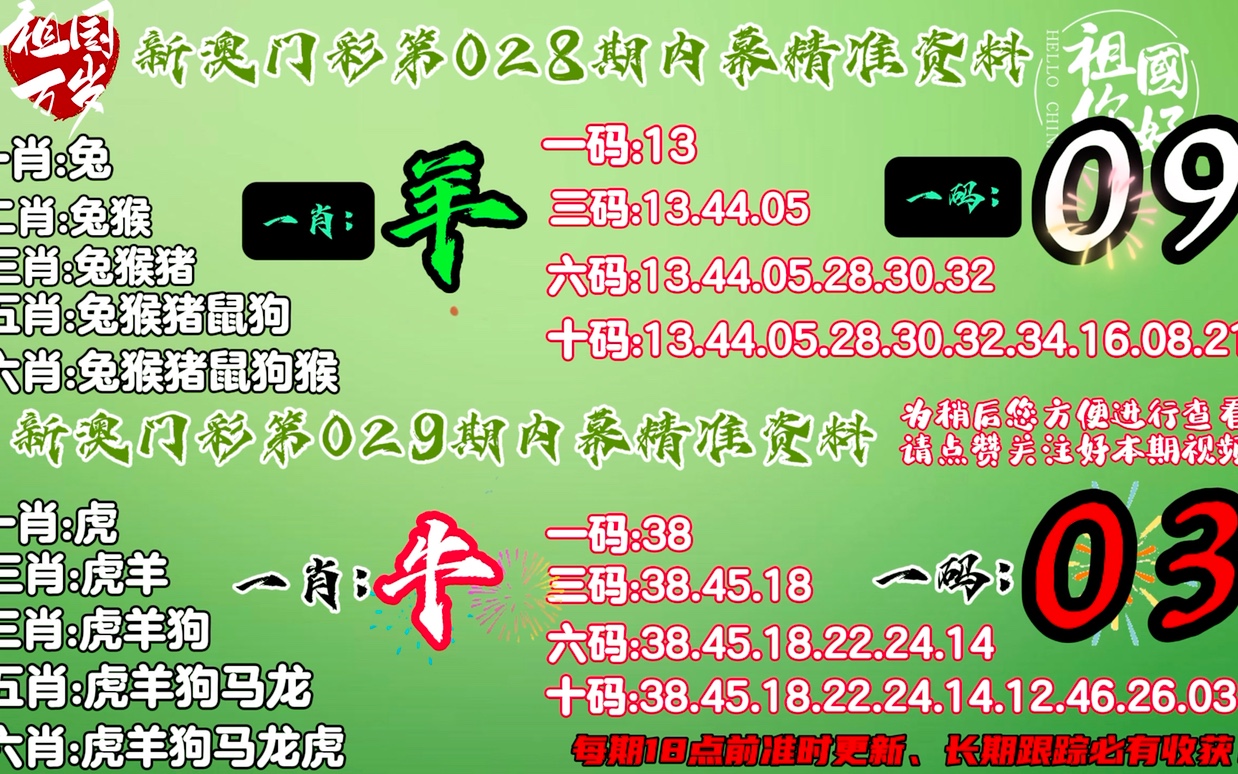 最准一肖100%最准的资料,时代说明解析_FT91.966