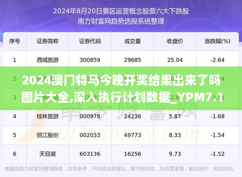 2024年11月29日 第2页