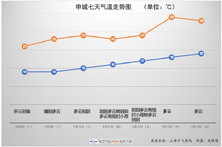 香港6合开奖结果+开奖记录2023,实地评估数据方案_SE版70.846