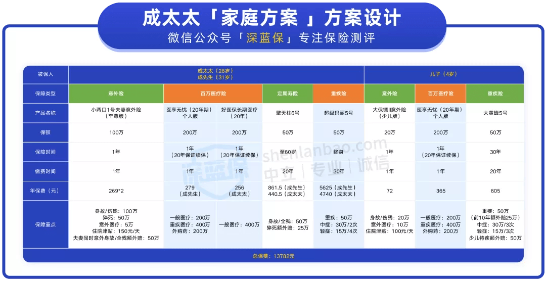 大众网官网澳门今晚开奖结果,安全性计划解析_战略版48.755