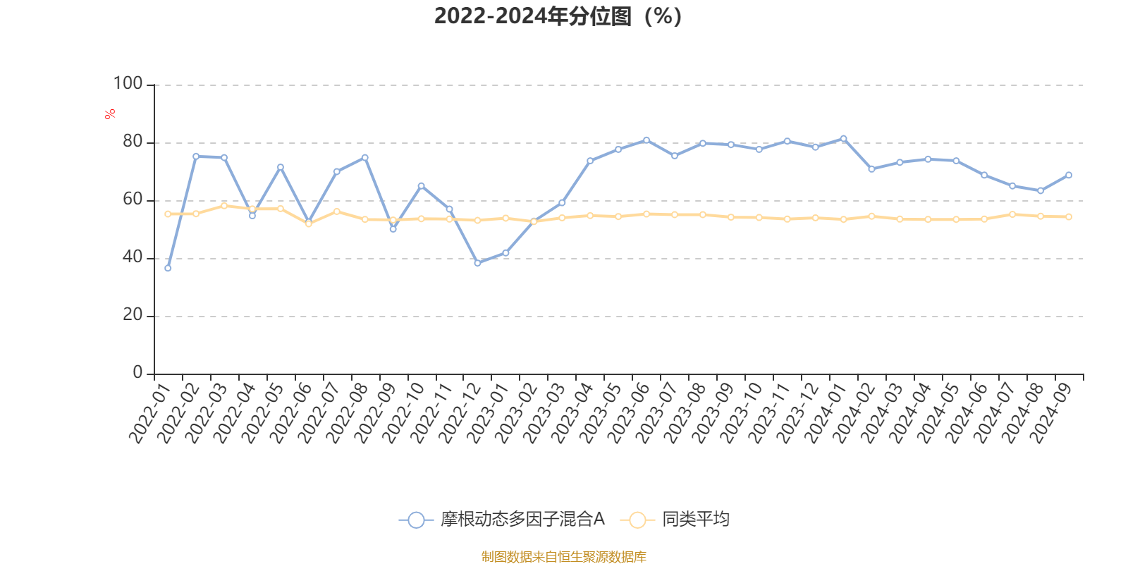 2024年今晚开奖结果查询,全面评估解析说明_XP57.491