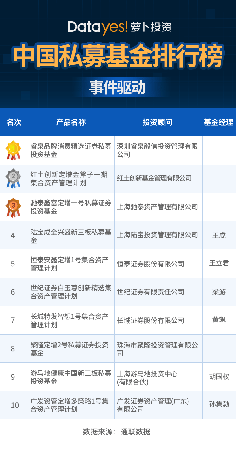 二四六香港管家婆生肖表,数据解析支持策略_2DM36.922