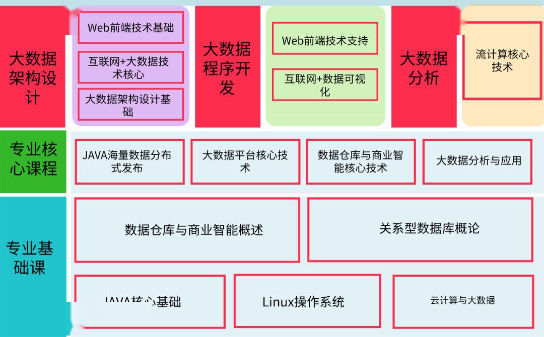 新澳门期期准精准,深度数据解析应用_iPad13.563