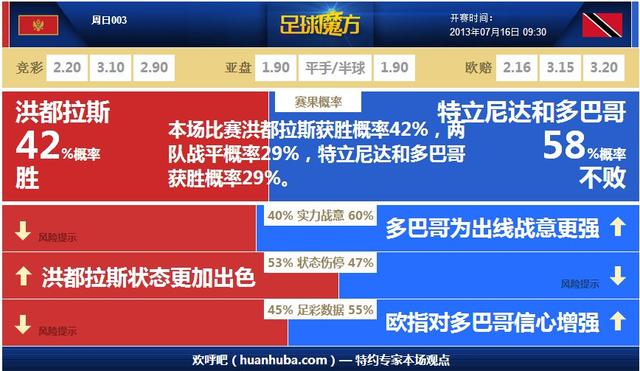 今晚澳门特马开的什么,实地验证数据计划_探索版64.489