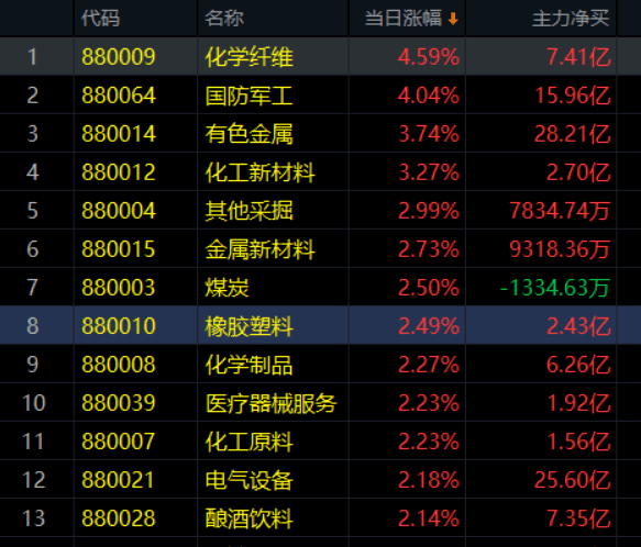 一码中精准一码发财,数据执行驱动决策_FT16.68