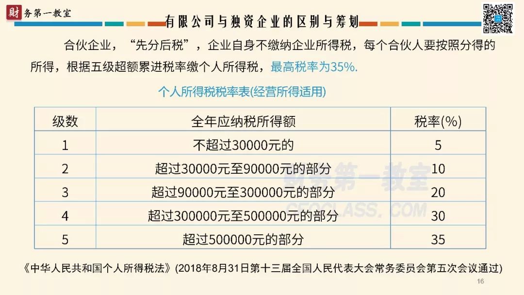 澳门一码一肖一特一中直播结果,经济方案解析_挑战款13.791