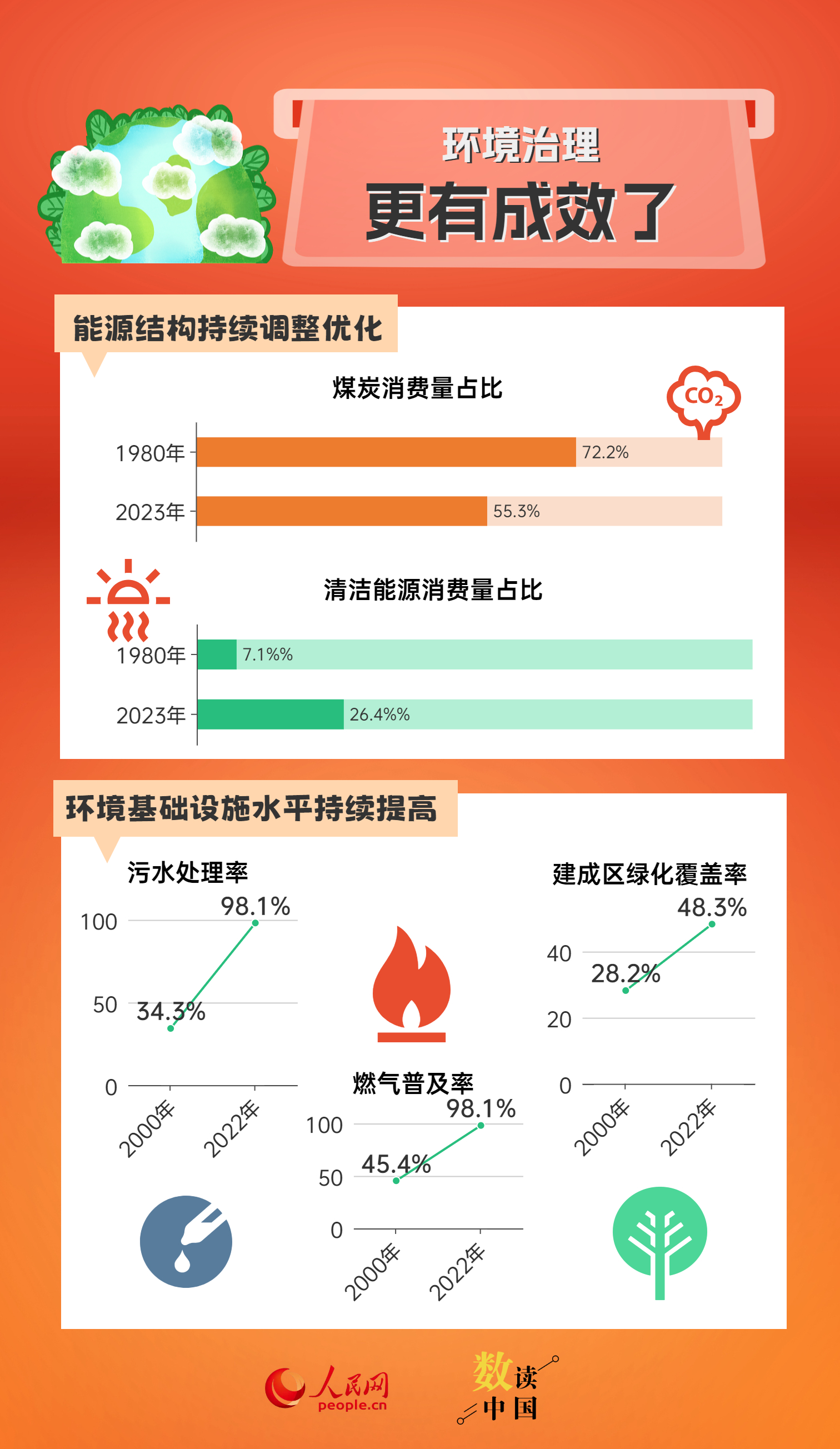 精准一肖100%准确精准的含义,数据导向方案设计_Essential35.540