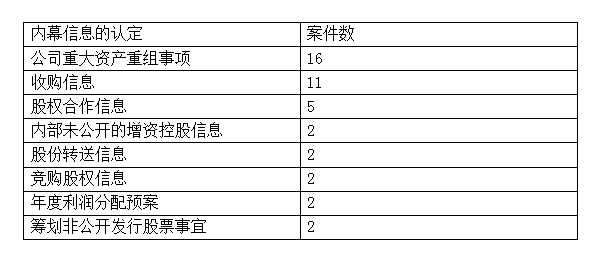 最精准澳门内部资料,快速设计问题方案_高级款47.502