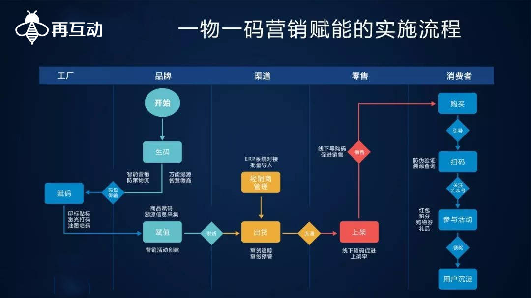 一肖一码100%-中,深层数据应用执行_基础版97.693