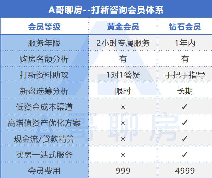 新奥资料免费期期精准,预测解答解释定义_LT12.890