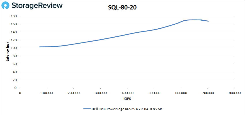 新奥天天免费资料大全,高效实施策略设计_MR80.708