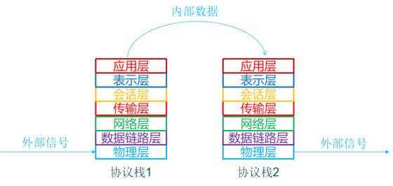 二四六内部资料期期准,深入解析数据设计_MT16.819