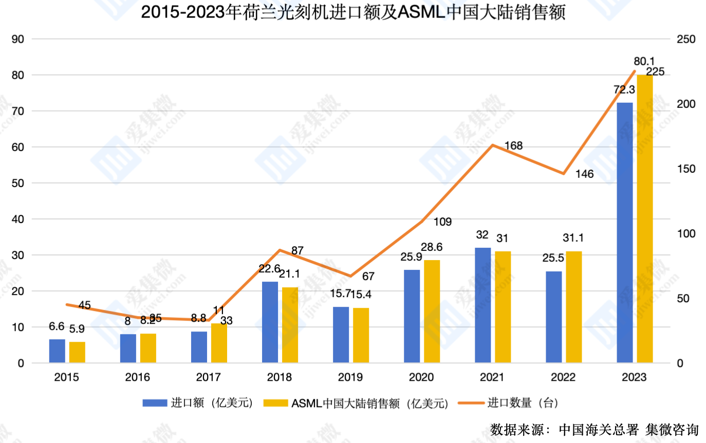 2023澳门资料大全免费,市场趋势方案实施_Console30.183