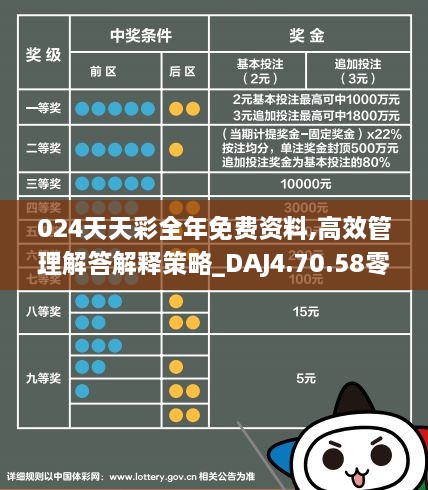 2024年天天彩免费资料,经济执行方案分析_影像版46.581