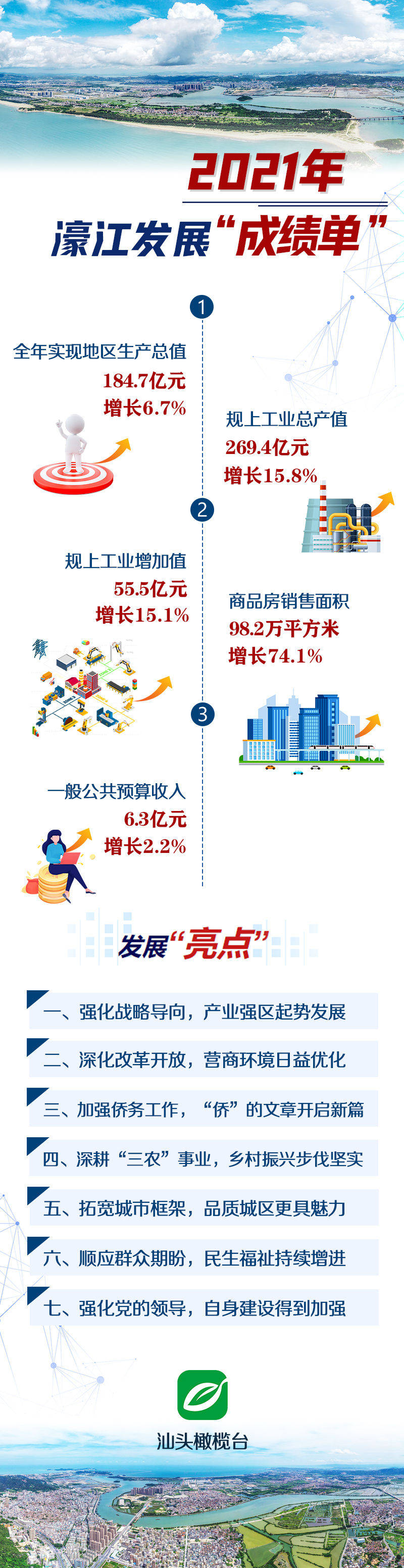 22324濠江论坛2024年209期,未来规划解析说明_Kindle48.71