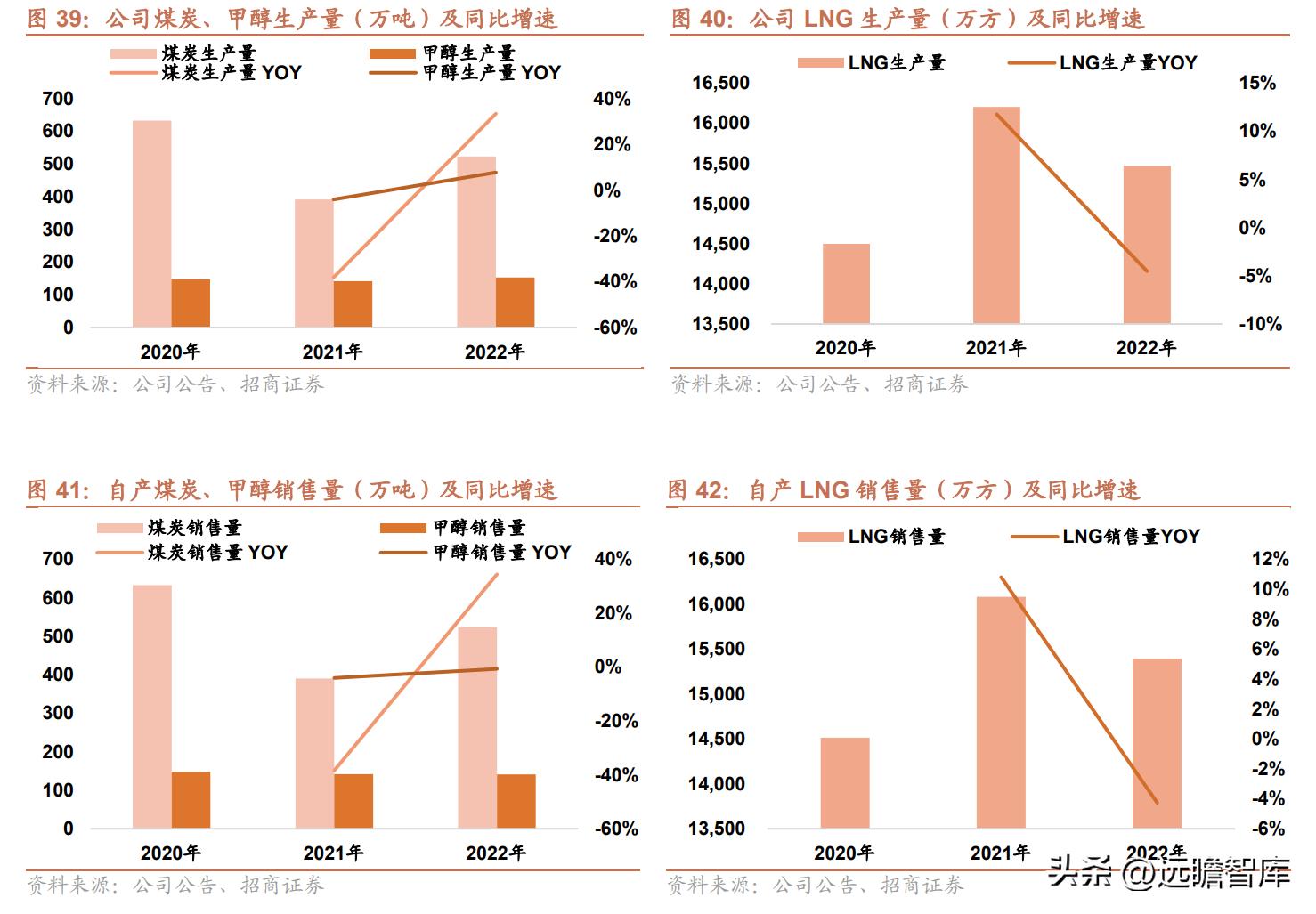 新奥天天免费资料大全,全面执行计划数据_R版66.524