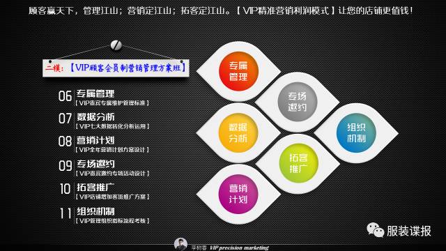 新澳精准资料免费提供,持久性策略设计_Z36.183