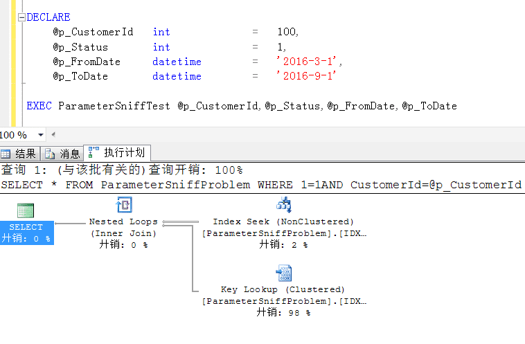 新奥天天免费资料单双,快速实施解答策略_入门版94.254