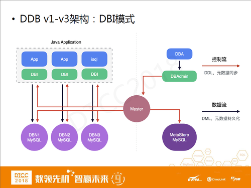 新奥门内部免费资料精准大全,全面解析数据执行_基础版54.786